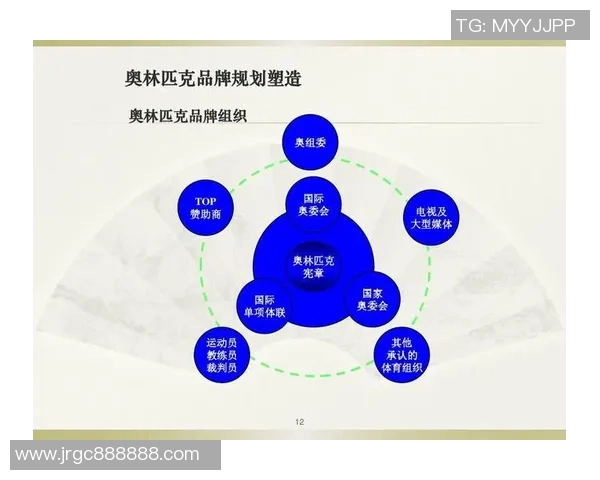 赞助商战略如何助力品牌发展与市场扩展的双重成功 赞助商战略如何助力品牌发展与市场扩展的双重成功