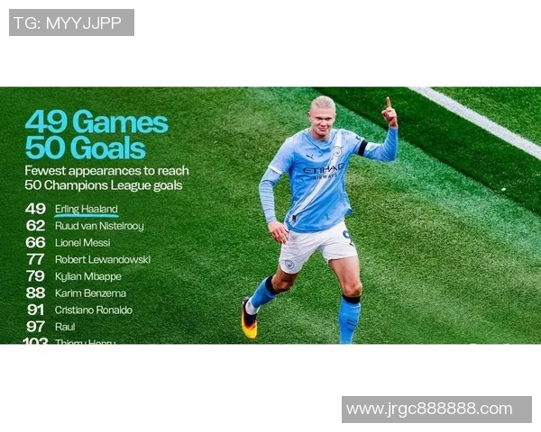 哈兰德带领曼城冲击新高峰 他能否打破多项纪录成就伟大历史