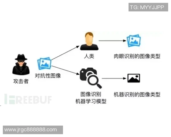 进攻犯规的判定标准与实战影响分析